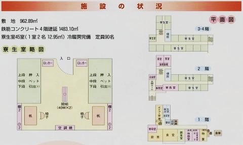 寮生室略図